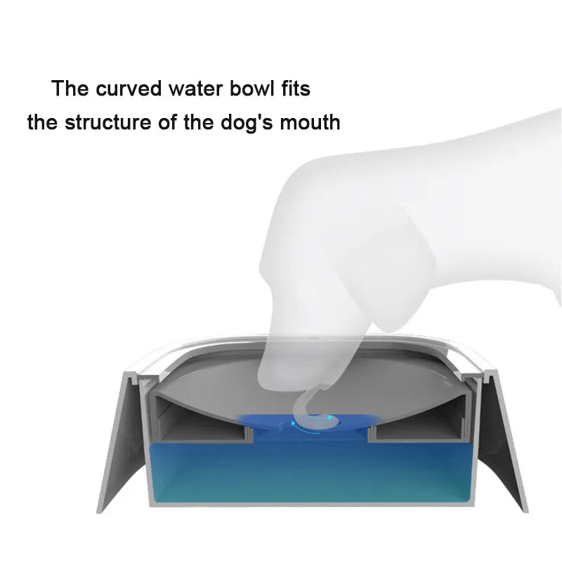 AquaGuard™ - Non-Wetting Water Bowl